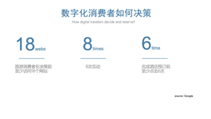 數字內容制作服務助力To B上市企業內容營銷