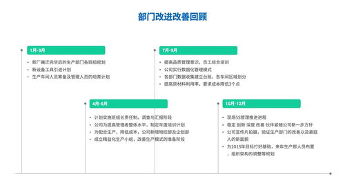 高效職場PPT全攻略 從封面到致謝，打造專業演示文稿
